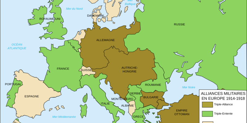 Alianzas militares en Europa 1914-1918